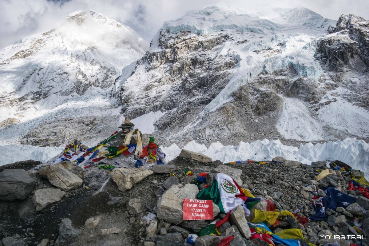 Najvyššia skládka na svete? Mount Everest a ekologická cena dobytia vrcholu sveta