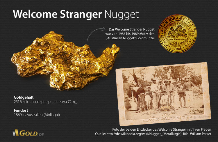 Zaujímavý príbeh dvoch baníkov, ktorí objavili najväčší zlatý nugget na svete a stali sa milionármi