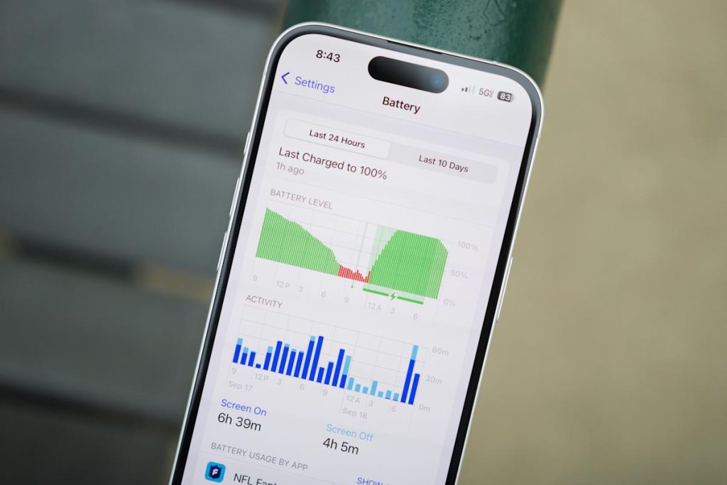 Problém nie je v batérii vášho mobilného telefónu: problém je vo vás