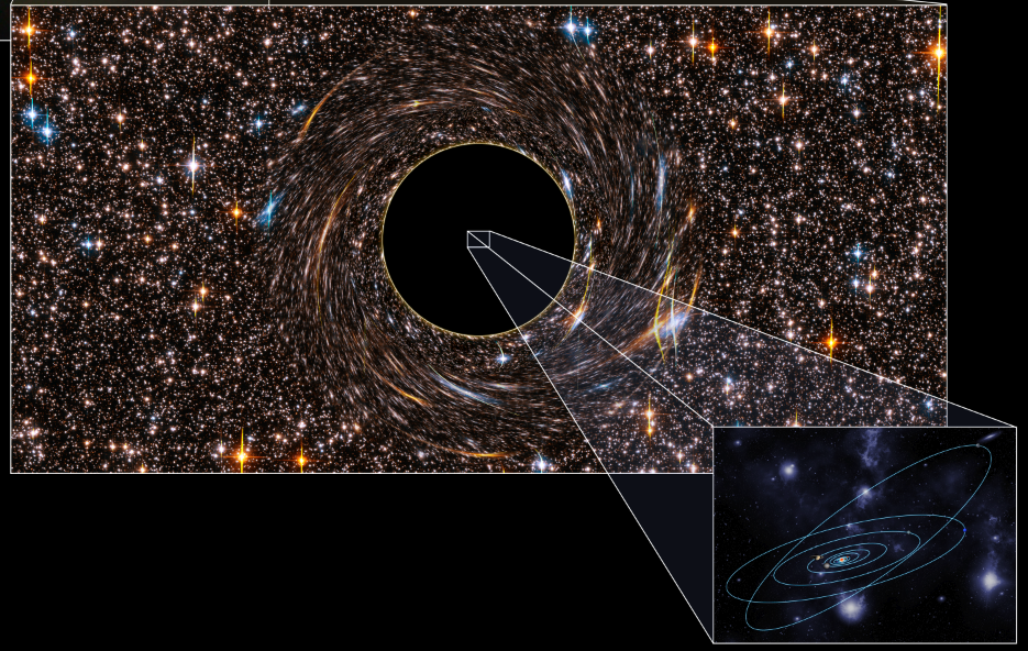 „Stretli sme sa s monštrom“: astronómovia objavili čiernu dieru s hmotnosťou 36,3 miliardy Slnka, ktorá vyvoláva obavy vo Washingtone